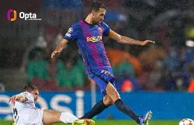 九州娱乐-巴塞罗那全队